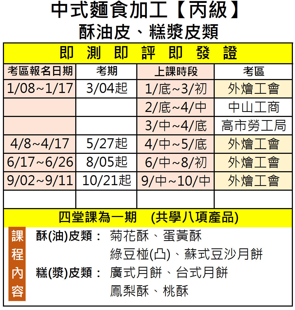 酥油皮、糕漿皮類