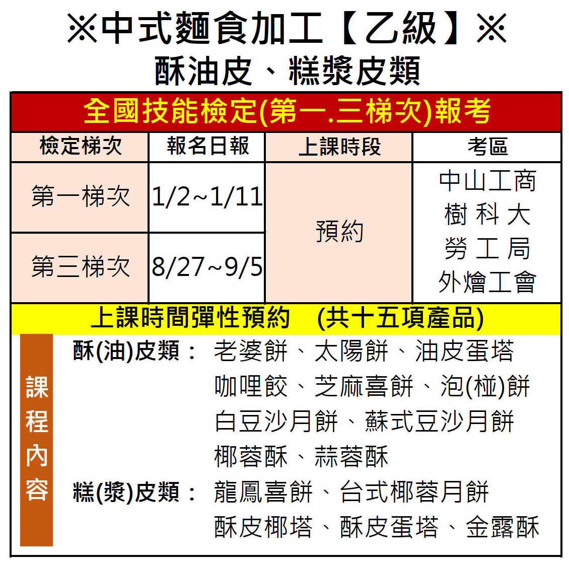 酥油皮、糕漿皮類【乙級】