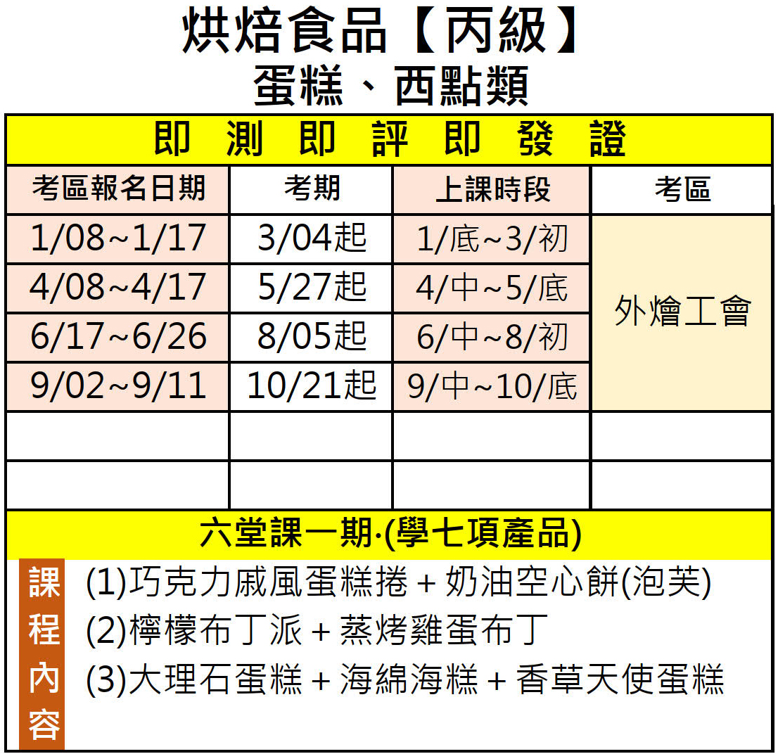 烘焙食品【丙級】-蛋糕、西點類