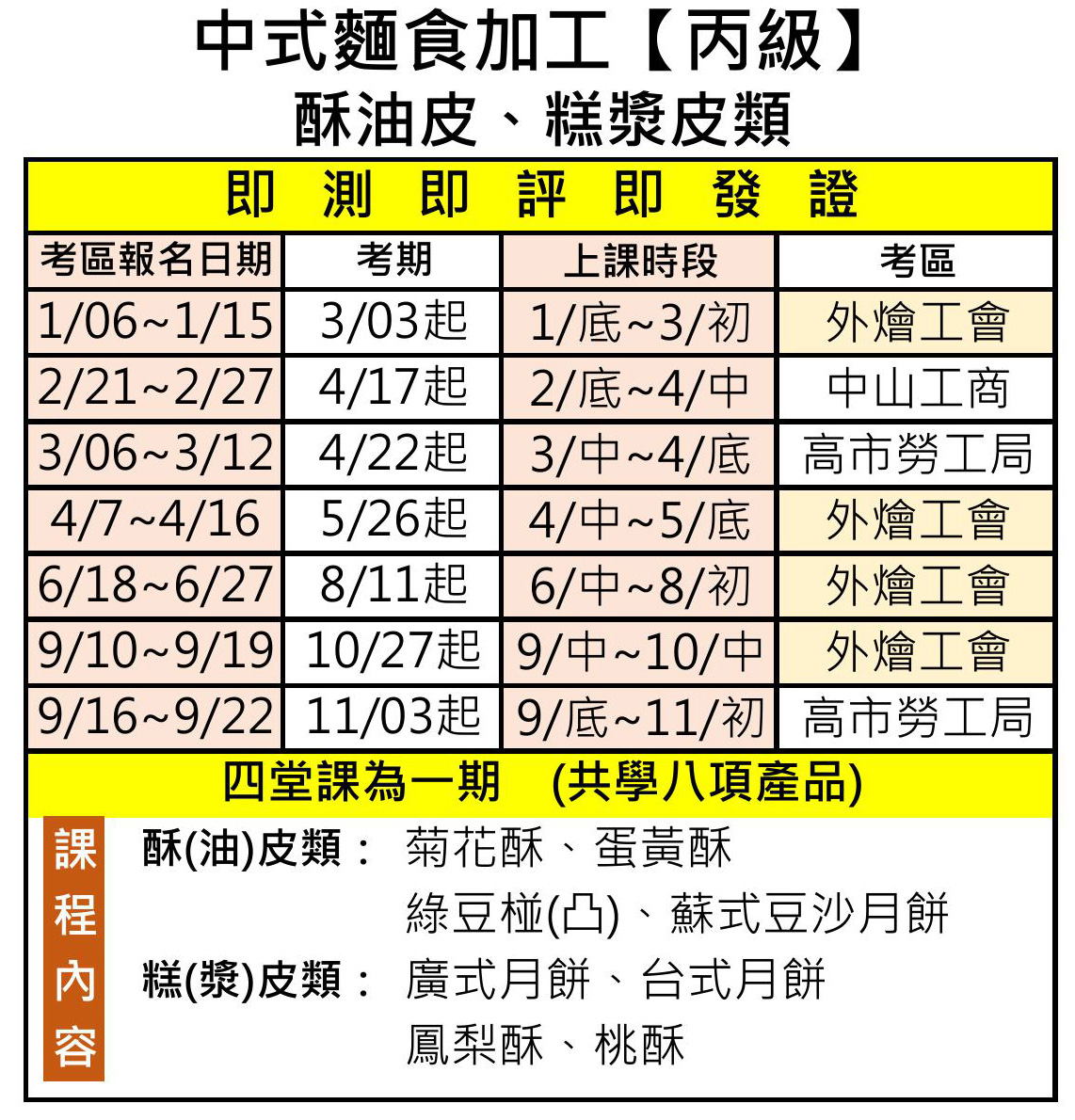 酥油皮、糕漿皮類