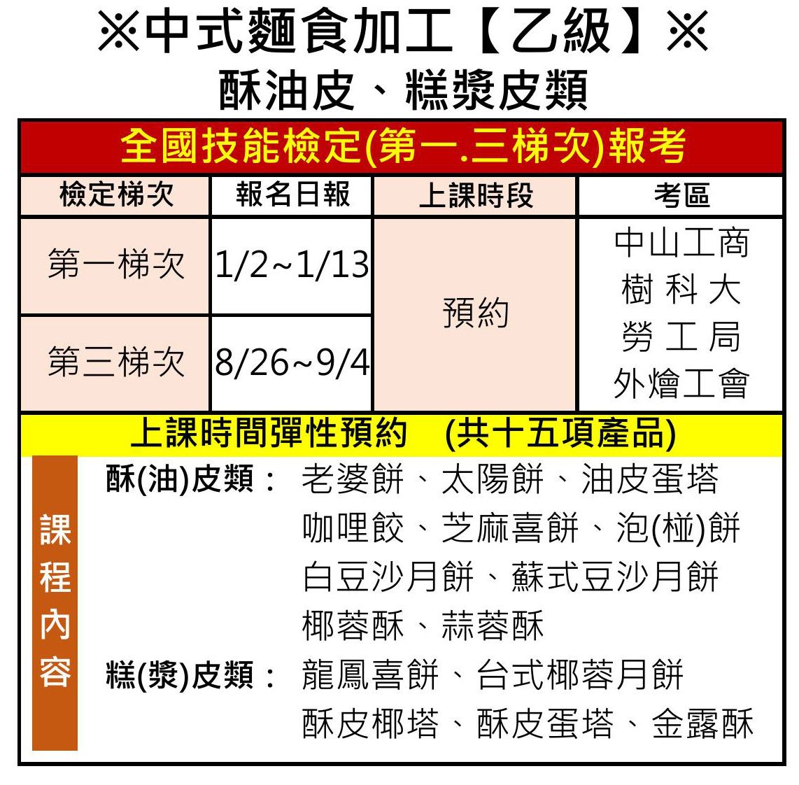 酥油皮、糕漿皮類【乙級】